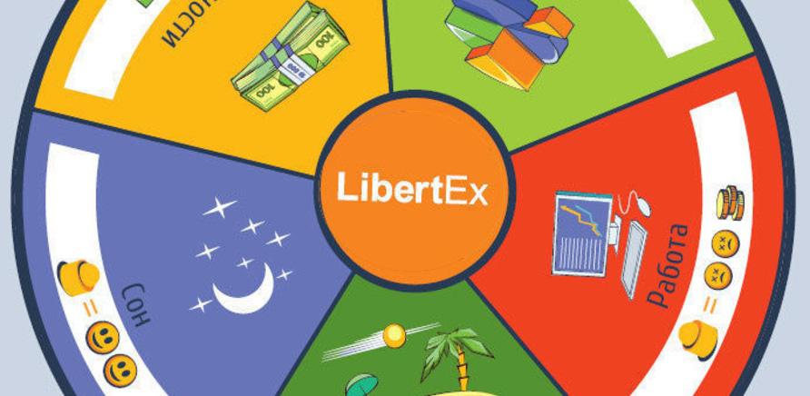 “LibertEx – управляй деньгами”
