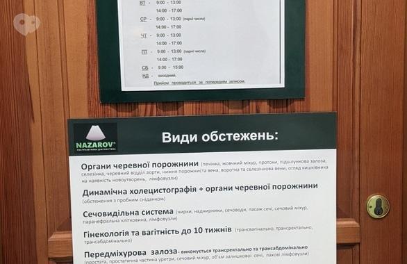 Фото 12 - УЗИ Смела Назаров, 110 аптека