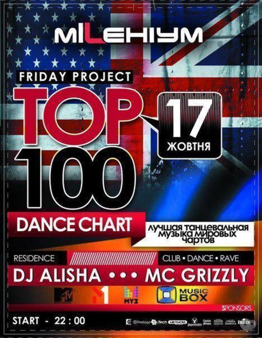 top-100-dance-chart-millenium-17-2014-22-00