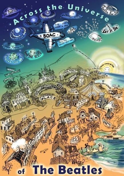 Концерт - Вечір пам’яті Джона Леннона 'Як створювався та як влаштований Всесвіт Бітлз'