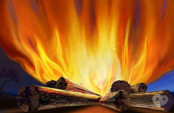 Спорт, відпочинок - День народження турклубу 'Горизонт'