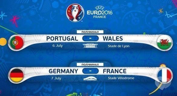 Спорт, відпочинок - Трансляція Євро-2016: Португалія – Уельс і Німеччина – Франція в Manhattan Club