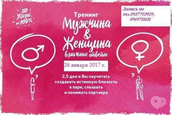 Навчання - Тренінг 'Я – жінка'