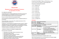 Фільм'Гандикапний чемпіонат у "Lucky Strike". 1 етап' - фото 2
