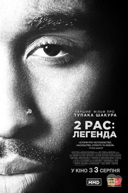 Фильм - 2Pac: Легенда