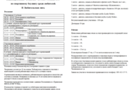 Фільм'8 етап II чемпіонату аматорської ліги у "Lucky Strike"' - фото 1