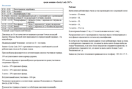 Фільм'8 етап Чемпіонату зі спортивного боулінгу серед жінок "Lucky Lady 2017"' - фото 1