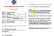 Фільм'8 етап чемпіонату І аматорської ліги у "Lucky Strike"' - фото 1