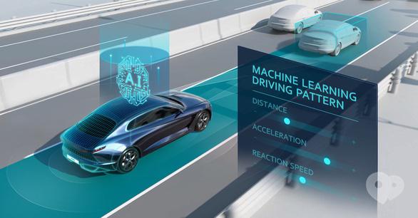ООО Богдан-Авто Черкассы - Hyundai Motor Group разрабатывает первую в мире технологию Smart Cruise Control (SCC-ML) на основе машинного обучения
