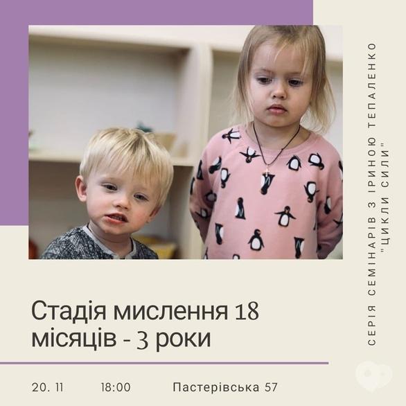 Навчання - Лекція 'Цикли сили. Стадія мислення'