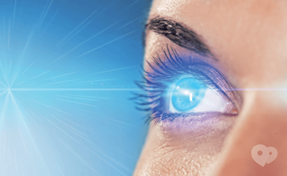Зір - Окуляри, які захищають від початкової катаракти
