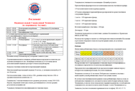 Фільм'2 етап гандикапного чемпіонату 2020 в "Lucky Strike"' - фото 1