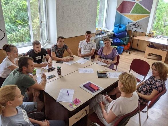 Навчання - Платформа фінансової грамотності та бізнес-освіти