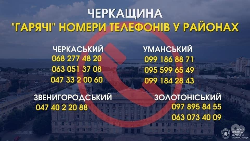 Черкасщина «горячие» номера телефонов в районах. Дата: 12 марта - 12 ...
