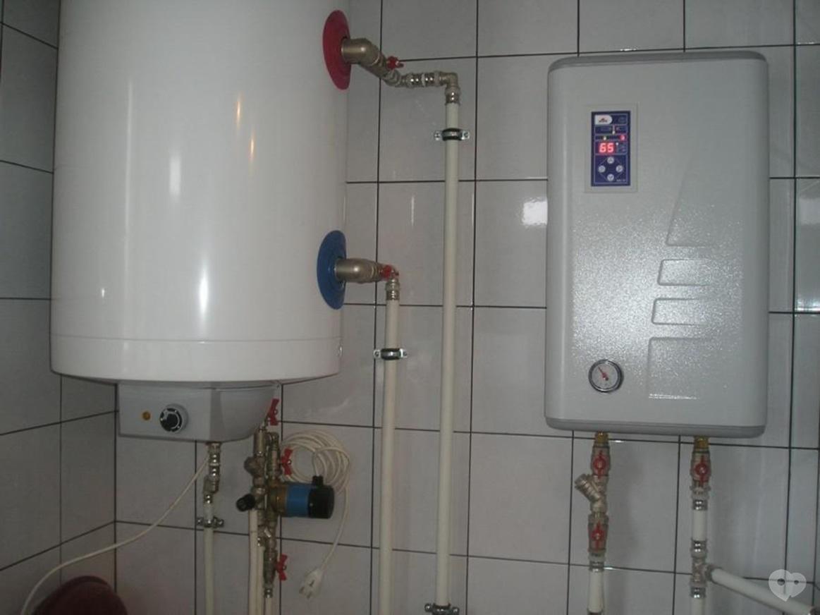 установка газового котла в туалете