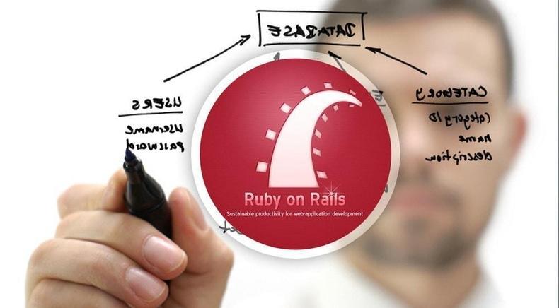 GeekHub, учебный центр - Ruby on Rails