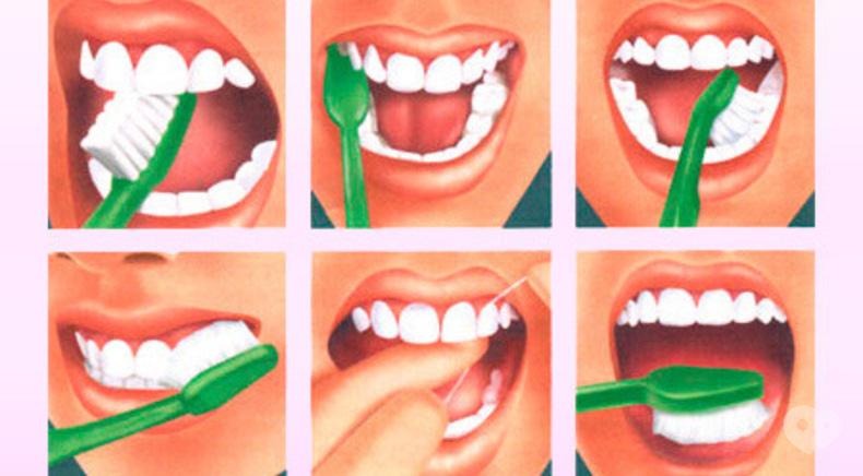 Сучасна Сімейна Стоматологія - Урок гігієни з підбором індивідуальних засобів догляду за ротовою порожниною
