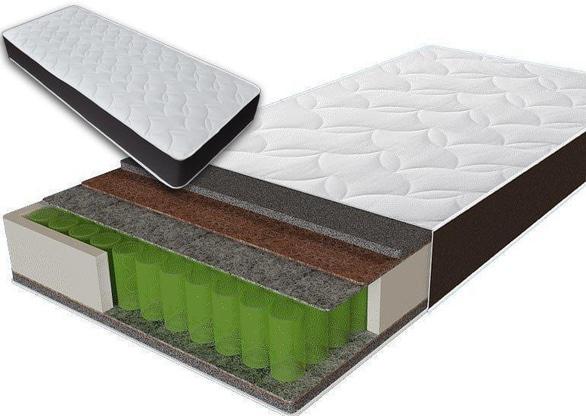 Акция - Акция "Горячая двадцатка" от "Карпаты"